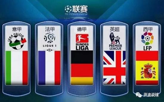 断增强阵容